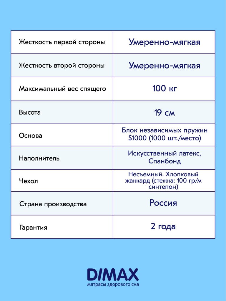 Практик_Базис Плюс 1000 3.jpg