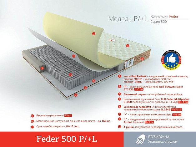 Матрас Roll Matratze Feder 500 P/+L | Интернет-магазин Гипермаркет-матрасов.рф