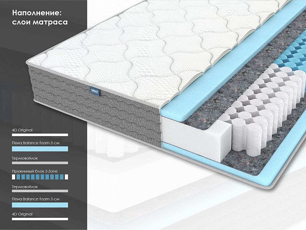 Матрас Димакс ОК Базис | Интернет-магазин Гипермаркет-матрасов.рф